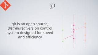 git
git is an open source,
distributed version control
system designed for speed
and efficiency
 