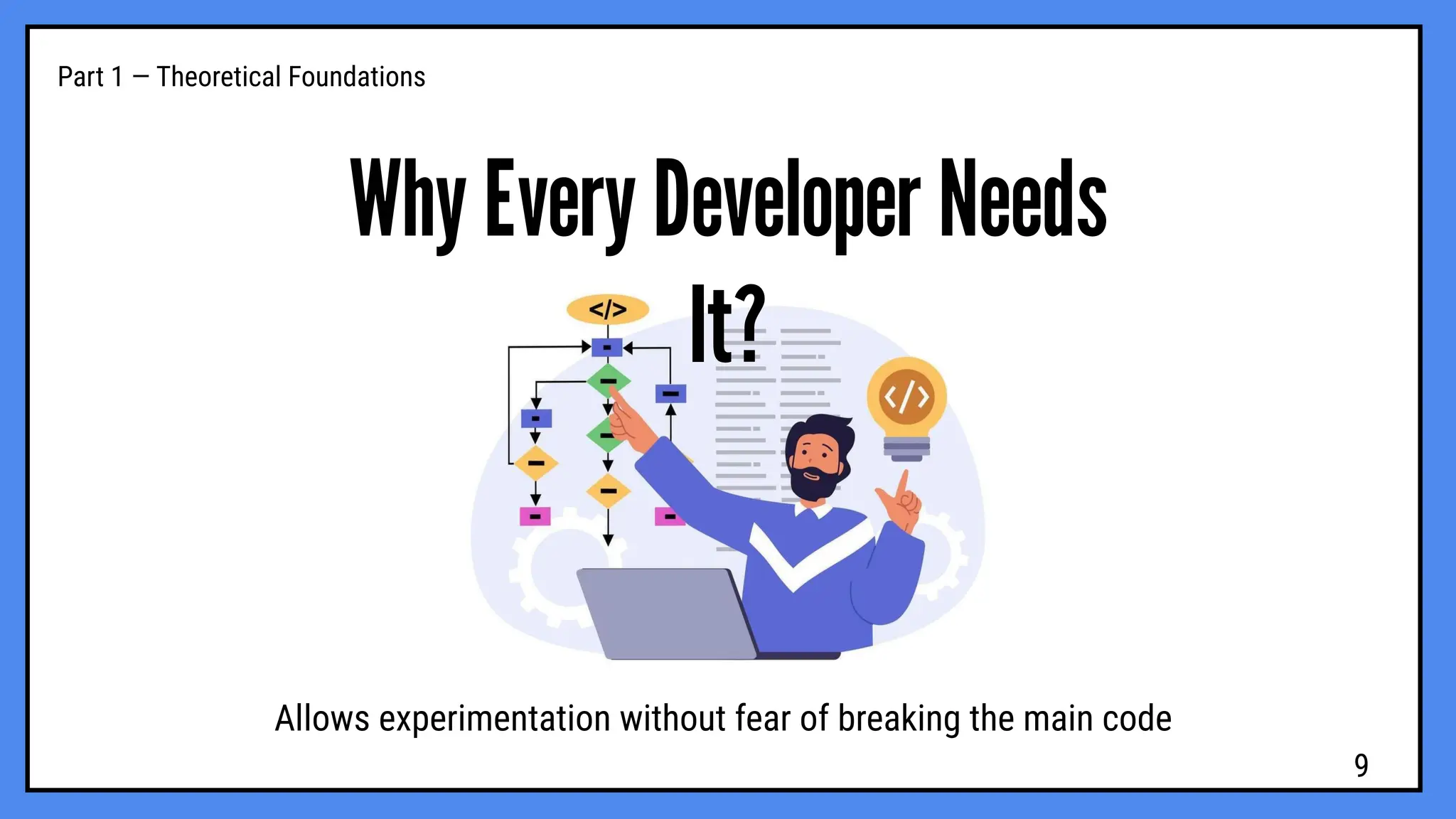 Why Every Developer Needs
It?
Allows experimentation without fear of breaking the main code
Part 1 — Theoretical Foundations
9
 