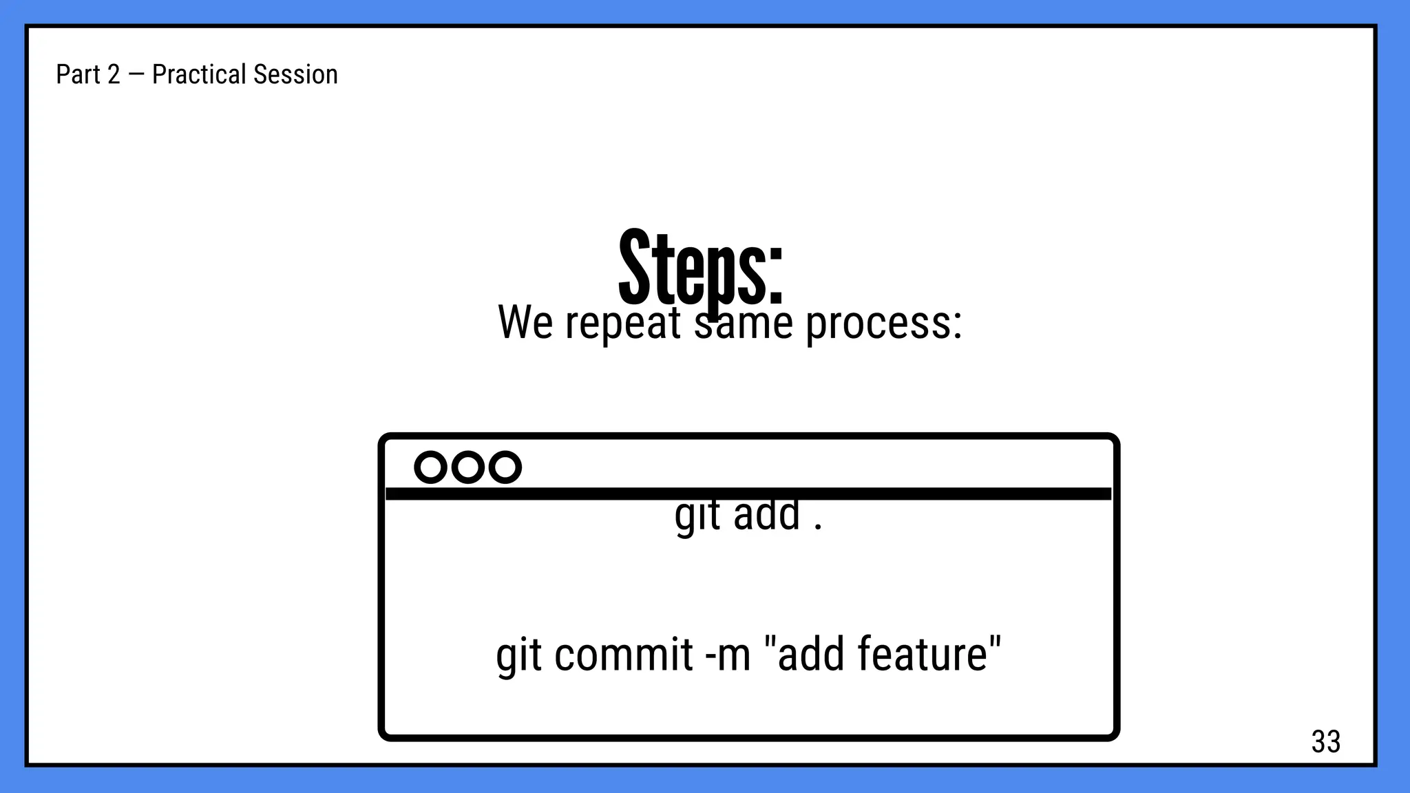 Part 2 — Practical Session
Steps:
We repeat same process:
git add .
git commit -m "add feature"
33
 