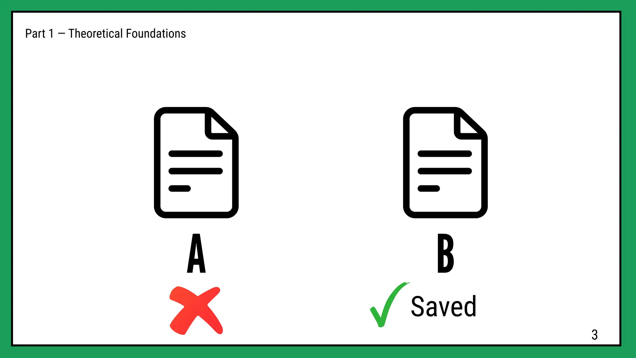 A
Part 1 — Theoretical Foundations
B
Saved
3
 