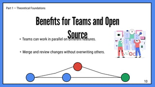 Beneﬁts for Teams and Open
Source
• Teams can work in parallel on different features.
Part 1 — Theoretical Foundations
• Merge and review changes without overwriting others.
10
 