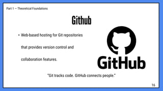 Part 1 — Theoretical Foundations
Github
• Web-based hosting for Git repositories
that provides version control and
collaboration features.
“Git tracks code. GitHub connects people.”
16
 