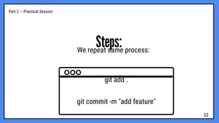 Part 2 — Practical Session
Steps:
We repeat same process:
git add .
git commit -m "add feature"
33
 
