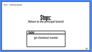 Part 2 — Practical Session
Steps:
Return to the principal branch
git checkout master
34
 