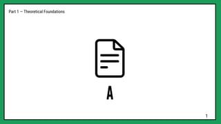 A
Part 1 — Theoretical Foundations
1
 