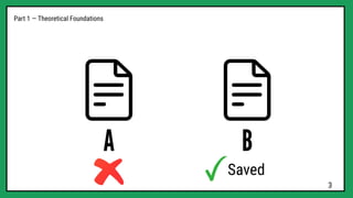 A
Part 1 — Theoretical Foundations
B
Saved
3
 