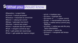 Git and Github workshop GDSC MLRITM | PPTX