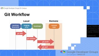 GDG On Campus NBNSCOE Version Control Essential : Master Git & GitHub ...