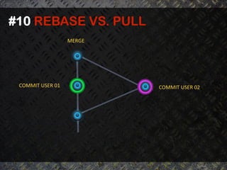 #10 REBASE VS. PULL	
  
                            MERGE	
  




 COMMIT	
  USER	
  01	
                 COMMIT	
  USER	
  02	
  
 