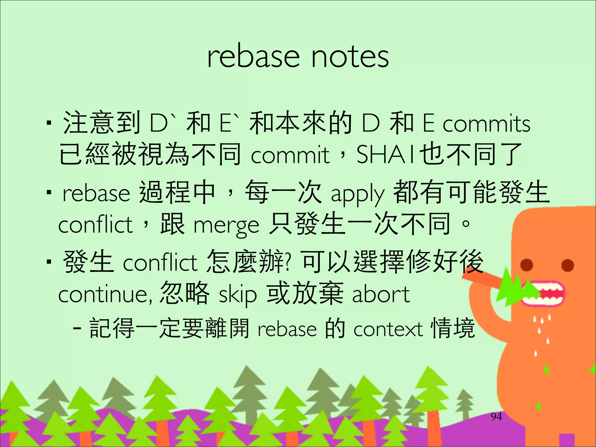 Demo (rebase + merge)
115
 