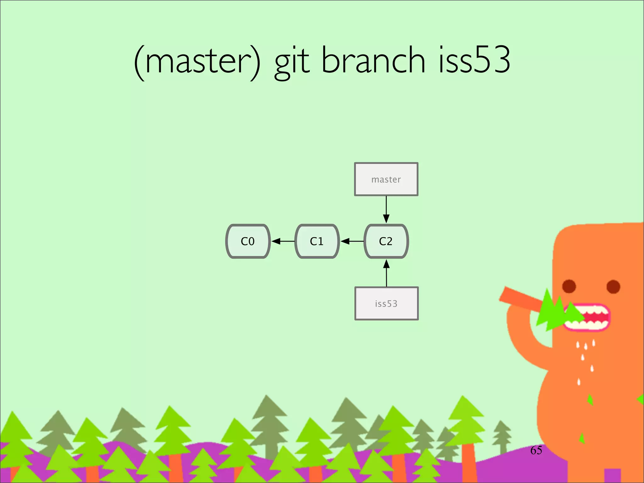 四種合併⽅方式
‧Straight merge 預設的合併模式	

–保留被合併的 branch commits 記錄，並
加上⼀一個 merge commit，看線圖會有兩
條 Parents 線。	

–如果是 fast-forward，就不會有 merge
commit。除⾮非加上 --no-ff 參數。
80
 