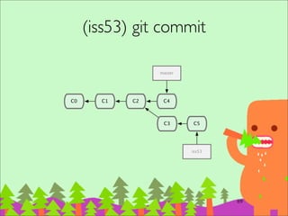安全合併法: Savepoint way
‧git branch savepoint	

‧git merge XXX	

‧git branch -d savepoint	

‧如果不喜歡想重來	

–git reset savepoint --hard
85
 
