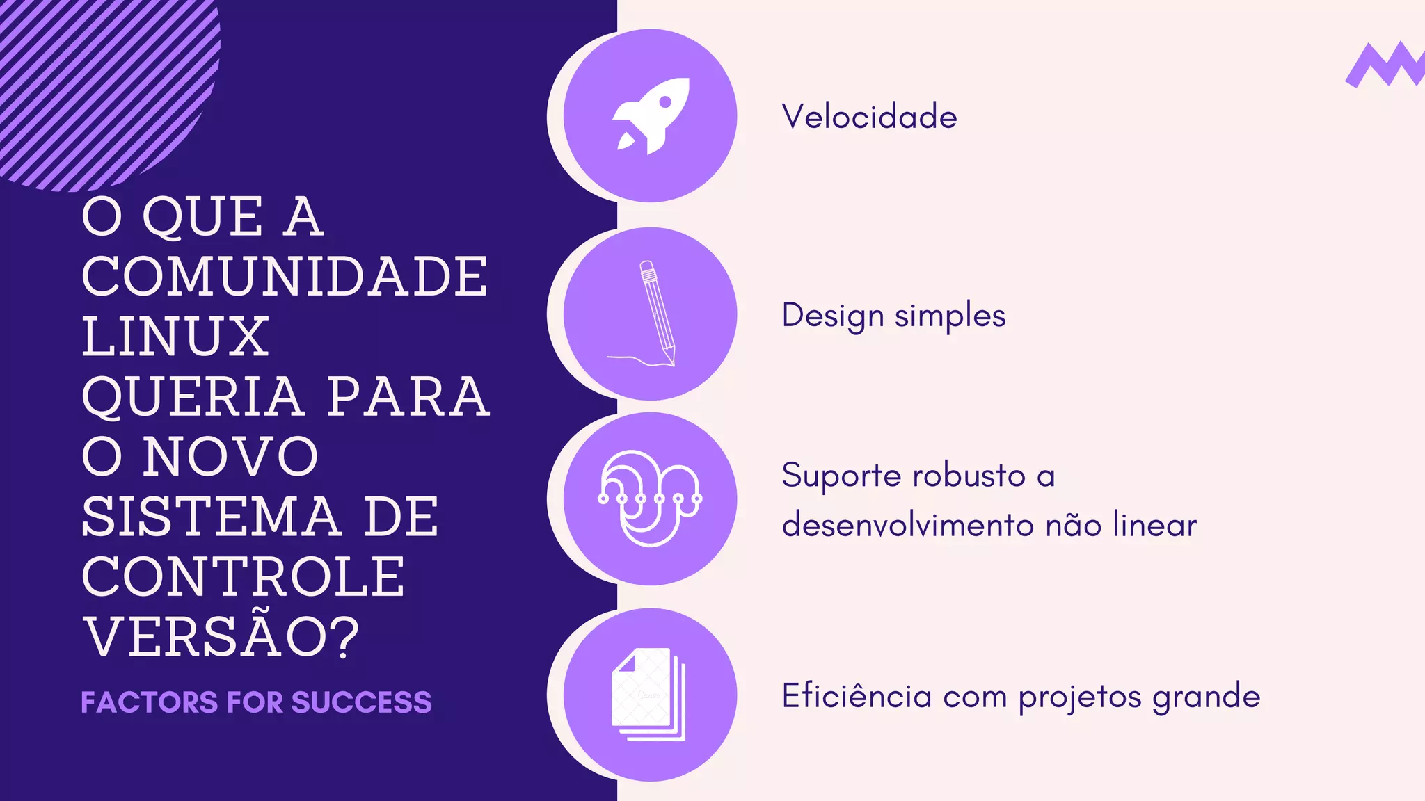 O QUE A
COMUNIDADE
LINUX
QUERIA PARA
O NOVO
SISTEMA DE
CONTROLE
VERSÃO?
FACTORS FOR SUCCESS
Velocidade
Design simples
Suporte robusto a
desenvolvimento não linear
Eficiência com projetos grande
 
