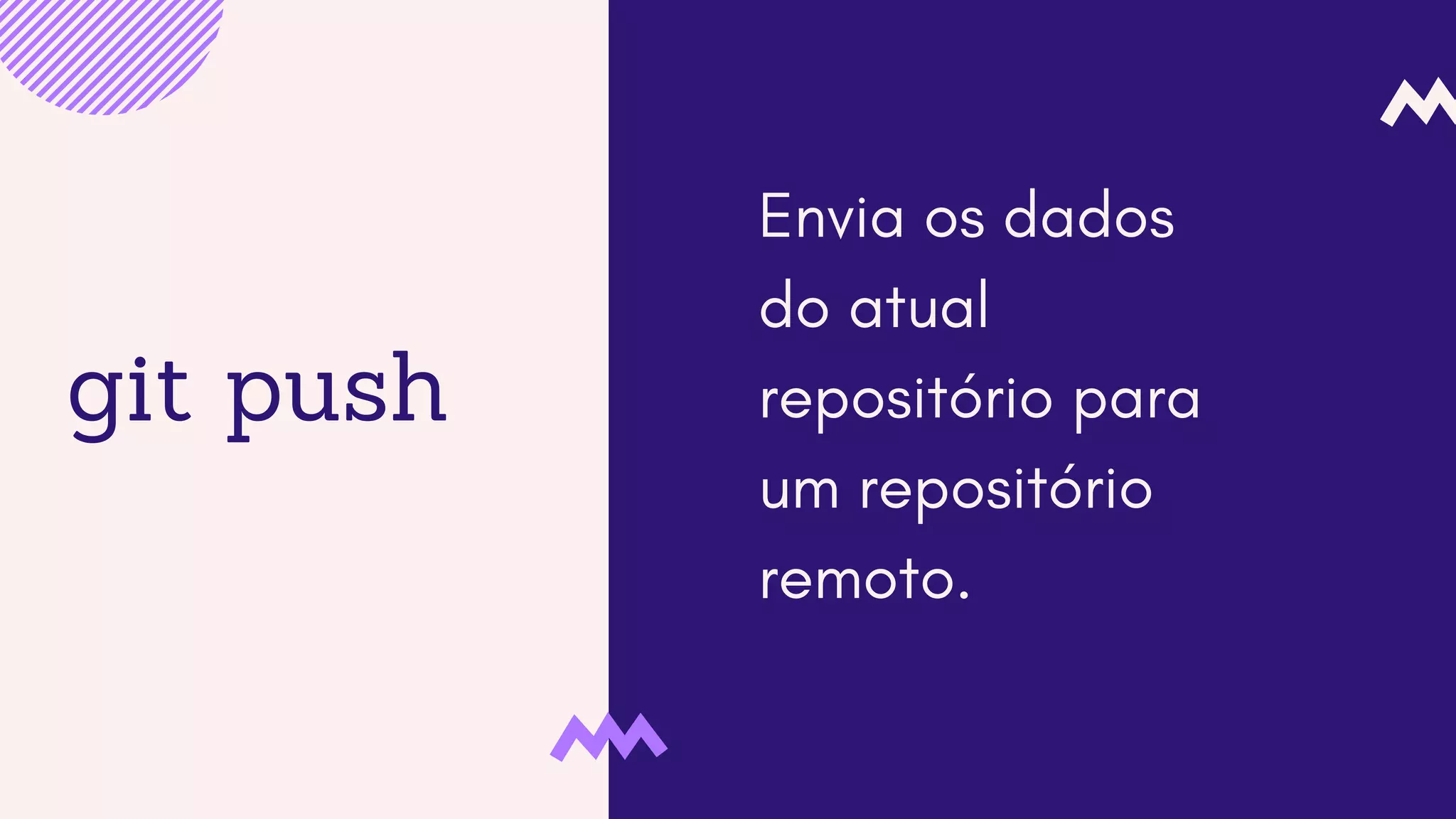 git push
Envia os dados
do atual
repositório para
um repositório
remoto.
 