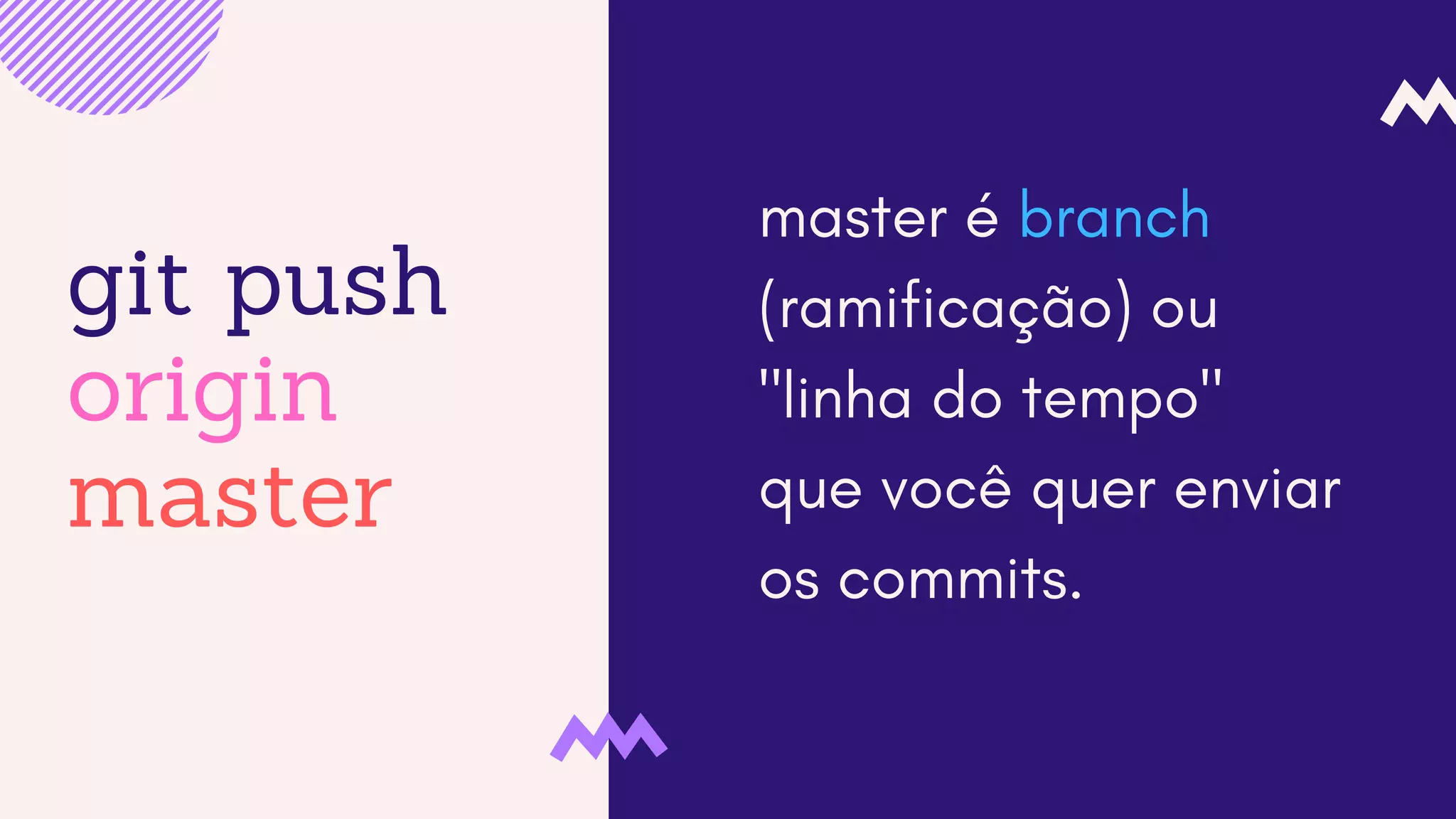 git push
origin
master
master é branch
(ramificação) ou
"linha do tempo"
que você quer enviar
os commits.
 