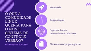 O QUE A
COMUNIDADE
LINUX
QUERIA PARA
O NOVO
SISTEMA DE
CONTROLE
VERSÃO?
FACTORS FOR SUCCESS
Velocidade
Design simples
Suporte robusto a
desenvolvimento não linear
Eficiência com projetos grande
 