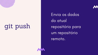 git push
Envia os dados
do atual
repositório para
um repositório
remoto.
 
