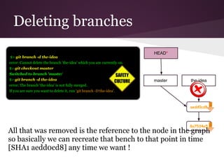 Deleting branches
All that was removed is the reference to the node in the graph
so basically we can recreate that bench to that point in time
[SHA1 aedd0cd8] any time we want !
$> git branch -d the-idea
error: Cannot delete the branch 'the-idea' which you are currently on.
$> git checkout master
Switched to branch 'master'
$> git branch -d the-idea
error: The branch 'the-idea' is not fully merged.
If you are sure you want to delete it, run 'git branch -D the-idea'.
8a7534e5
master
HEAD*
the-idea
aedd0cd8
 