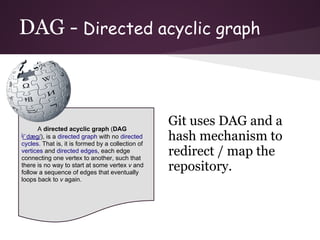 DAG - Directed acyclic graph
Git uses DAG and a
hash mechanism to
redirect / map the
repository.
A directed acyclic graph (DAG
i
/ˈdæɡ/), is a directed graph with no directed
cycles. That is, it is formed by a collection of
vertices and directed edges, each edge
connecting one vertex to another, such that
there is no way to start at some vertex v and
follow a sequence of edges that eventually
loops back to v again.
 
