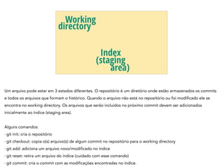 Working
directory
Index
(staging
area)
Um arquivo pode estar em 3 estados diferentes. O repositório é um diretório onde estão armazenados os commits
e todos os arquivos que formam o histórico. Quando o arquivo não está no repositório ou foi modificado ele se
encontra no working directory. Os arquivos que serão incluídos no próximo commit devem ser adicionados
inicialmente ao índice (staging area).
!
Alguns comandos:
- git init: cria o repositório
- git checkout: copia o(s) arquivo(s) de algum commit no repositório para o working directory
- git add: adiciona um arquivo novo/modificado no índice
- git reset: retira um arquivo do índice (cuidado com esse comando)
- git commit: cria o commit com as modificações encontradas no índice.
 