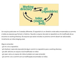 Working
directory
Index
(staging
area)
.git
(repositório)
Um arquivo pode estar em 3 estados diferentes. O repositório é um diretório onde estão armazenados os commits
e todos os arquivos que formam o histórico. Quando o arquivo não está no repositório ou foi modificado ele se
encontra no working directory. Os arquivos que serão incluídos no próximo commit devem ser adicionados
inicialmente ao índice (staging area).
!
Alguns comandos:
- git init: cria o repositório
- git checkout: copia o(s) arquivo(s) de algum commit no repositório para o working directory
- git add: adiciona um arquivo novo/modificado no índice
- git reset: retira um arquivo do índice (cuidado com esse comando)
- git commit: cria o commit com as modificações encontradas no índice.
 