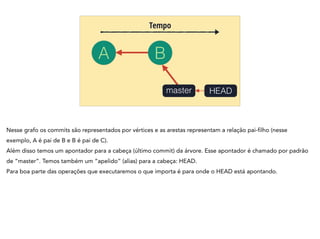 A B
Tempo
HEADmaster
Nesse grafo os commits são representados por vértices e as arestas representam a relação pai-filho (nesse
exemplo, A é pai de B e B é pai de C).
Além disso temos um apontador para a cabeça (último commit) da árvore. Esse apontador é chamado por padrão
de “master”. Temos também um “apelido” (alias) para a cabeça: HEAD.
Para boa parte das operações que executaremos o que importa é para onde o HEAD está apontando.
 