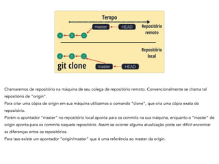 A B C
Tempo
git clone
HEADmaster Repositório
remoto
A B C
HEADmaster
Repositório
local
Chamaremos de repositório na máquina de seu colega de repositório remoto. Convencionalmente se chama tal
repositório de “origin”.
Para criar uma cópia de origin em sua máquina utilizamos o comando “clone”, que cria uma cópia exata do
repositório.
Porém o apontador “master" no repositório local aponta para os commits na sua máquina, enquanto o “master" de
origin aponta para os commits naquele repositório. Assim se ocorrer alguma atualização pode ser difícil encontrar
as diferenças entre os repositórios.
Para isso existe um apontador “origin/master” que é uma referência ao master da origin.
 