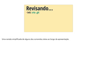 + init: cria .git
Revisando…
Uma revisão simplificada de alguns dos comandos vistos ao longo da apresentação.
 