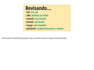 + init: cria .git
+ add: adiciona no índice
+ commit: cria commit
+ branch: cria branch
+ merge: une branches
+ pull/push: recebe/envia para o remoto
Revisando…
Uma revisão simplificada de alguns dos comandos vistos ao longo da apresentação.
 
