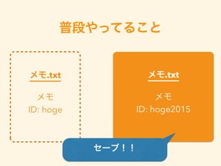 普段やってること
メモ.txt
メモ
ID: hoge
メモ.txt
メモ
ID: hoge2015
セーブ！！
 