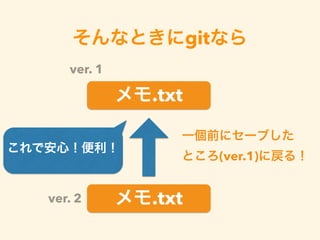 そんなときにgitなら
メモ.txt
一個前にセーブした
ところ(ver.1)に戻る！
メモ.txt
これで安心！便利！
ver. 2
ver. 1
 