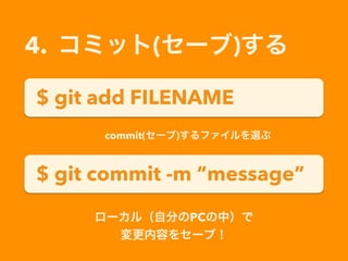 $ git commit -m “message”
4. コミット(セーブ)する
ローカル（自分のPCの中）で
変更内容をセーブ！
$ git add FILENAME
commit(セーブ)するファイルを選ぶ
 