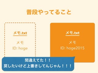 նΤäƤ뤳
.txt

ID: hoge
.txt

ID: hoge2015
g`Ƥ
ϕƤ󤸤󣡣
 