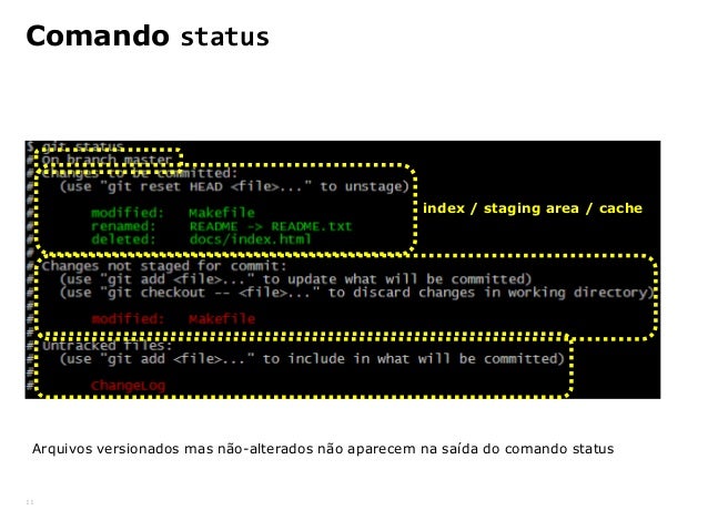 Introdução ao Git    slideshare