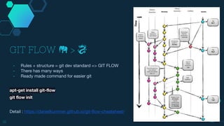 GIT FLOW 🐘 > 🐉
- Rules + structure = git dev standard => GIT FLOW
- There has many ways
- Ready made command for easier git
apt-get install git-flow
git flow init
Detail : https://danielkummer.github.io/git-flow-cheatsheet/
18
 
