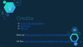 Credits
◇ Victor's GIT Presentation
◇ What is git
◇ Why git
Basic git https://guides.github.com/introduction/git-handbook/
Git flow https://gitbook.tw/chapters/gitflow/why-need-git-flow.html
23
 
