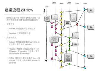 新 得 git ﬂow
• git ﬂow git 得
如 道 裡 得 

• 你

• master: 有 來

• develop: 你

• 你 你

• feature: develop
你 機 develop

• release: 看 release
們 bugs develop
機 master develop

• hotﬁx: 們 bug
master 機 master
develop
 