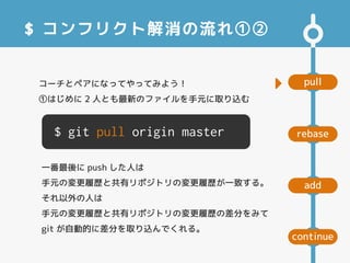 $ コンフリクト解消の流れ①②
pull
add
rebase
continue
$ git pull origin master
一番最後に push した人は
手元の変更履歴と共有リポジトリの変更履歴が一致する。
それ以外の人は
手元の変更履歴と共有リポジトリの変更履歴の差分をみて
git が自動的に差分を取り込んでくれる。
コーチとペアになってやってみよう！
①はじめに 2 人とも最新のファイルを手元に取り込む

 