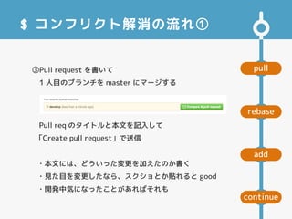 pull
add
rebase
continue
$ コンフリクト解消の流れ①
③Pull request を書いて
　1 人目のブランチを master にマージする
Pull req のタイトルと本文を記入して
「Create pull request」で送信
・本文には、どういった変更を加えたのか書く
・見た目を変更したなら、スクショとか貼れると good
・開発中気になったことがあればそれも
 