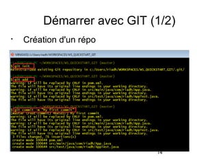14
Démarrer avec GIT (1/2)

Création d'un répo
 