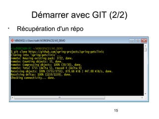 15
Démarrer avec GIT (2/2)

Récupération d'un répo
 