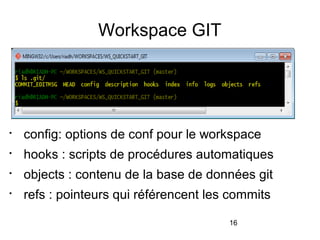 16
Workspace GIT

config: options de conf pour le workspace

hooks : scripts de procédures automatiques

objects : contenu de la base de données git

refs : pointeurs qui référencent les commits
 