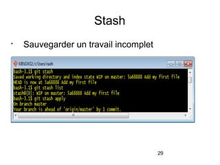 29
Stash

Sauvegarder un travail incomplet
 