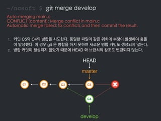 ~/ncsoft $ git merge develop
Auto-merging main.c
CONFLICT (content): Merge conflict in main.c
Automatic merge failed; fix ...