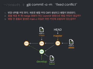 ~/ncsoft $ git commit -a -m ‘fixed conflict’
1. 변경 내역을 커밋 한다. 새로운 병합 커밋 C6이 생성되고 병합이 완료된다.

2. 충돌 해결 후 왜 merge 명령이 아닌 comm...