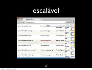 escalável




                                       13
quinta-feira, 19 de maio de 2011
 