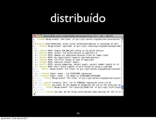 distribuído




                                        14
quinta-feira, 19 de maio de 2011
 