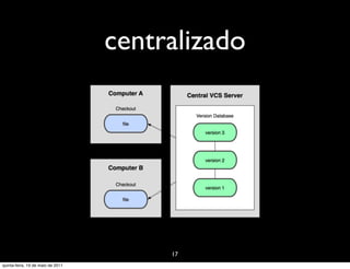 centralizado




                                        17
quinta-feira, 19 de maio de 2011
 