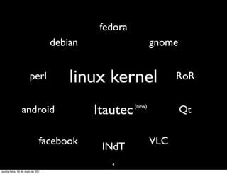 fedora
                                   debian                     gnome


                      perl             linux kernel                 RoR


                android                     Itautec   (new)
                                                                      Qt

                              facebook                        VLC
                                             INdT
                                               4
quinta-feira, 19 de maio de 2011
 