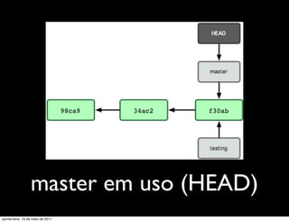 master em uso (HEAD)
quinta-feira, 19 de maio de 2011
 